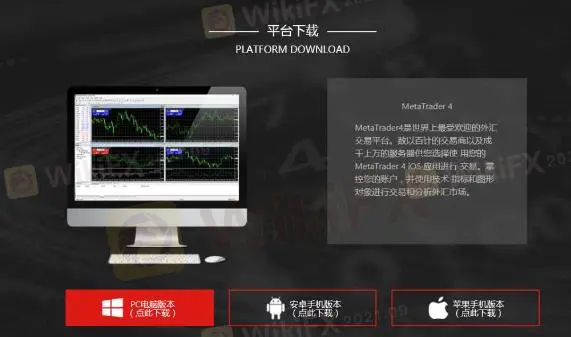 Trading Platform