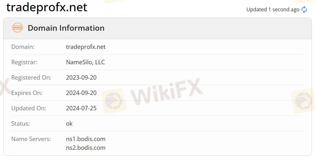 Tradeprofx의 신뢰성