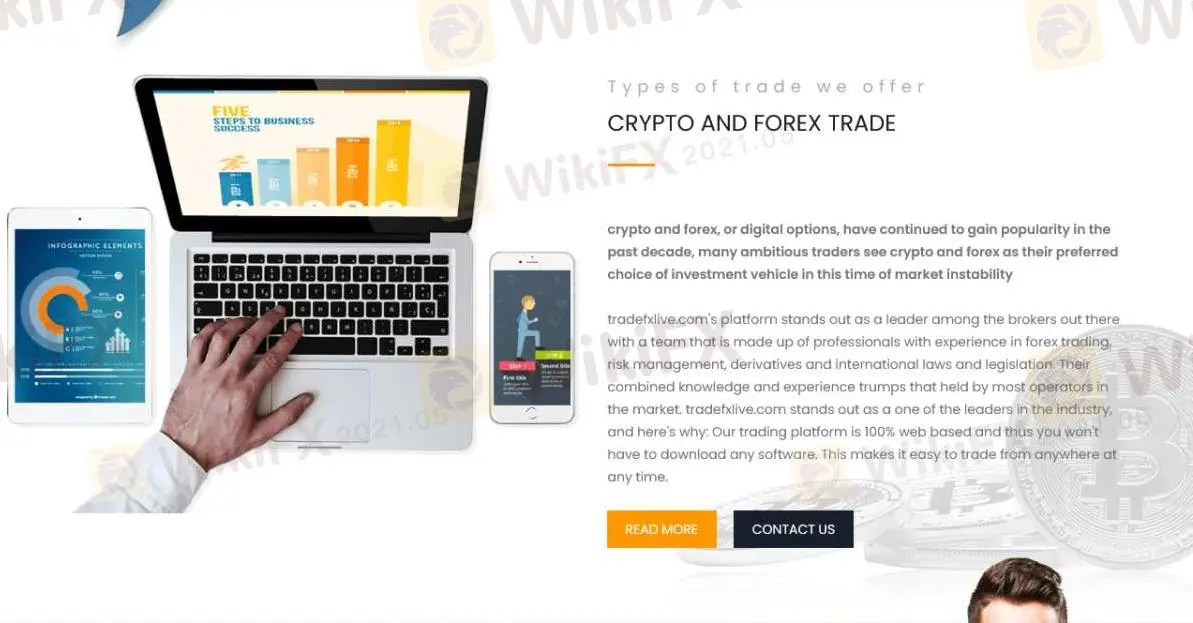 Crypto et trading forex