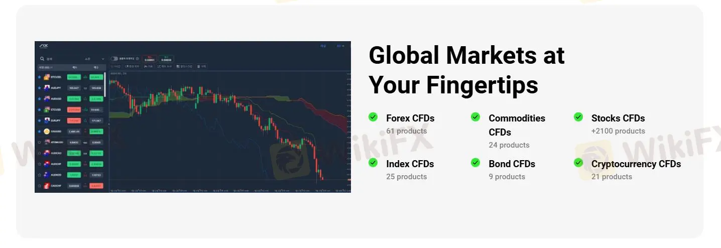 SSE FX पर मैं क्या व्यापार कर सकता हूँ?