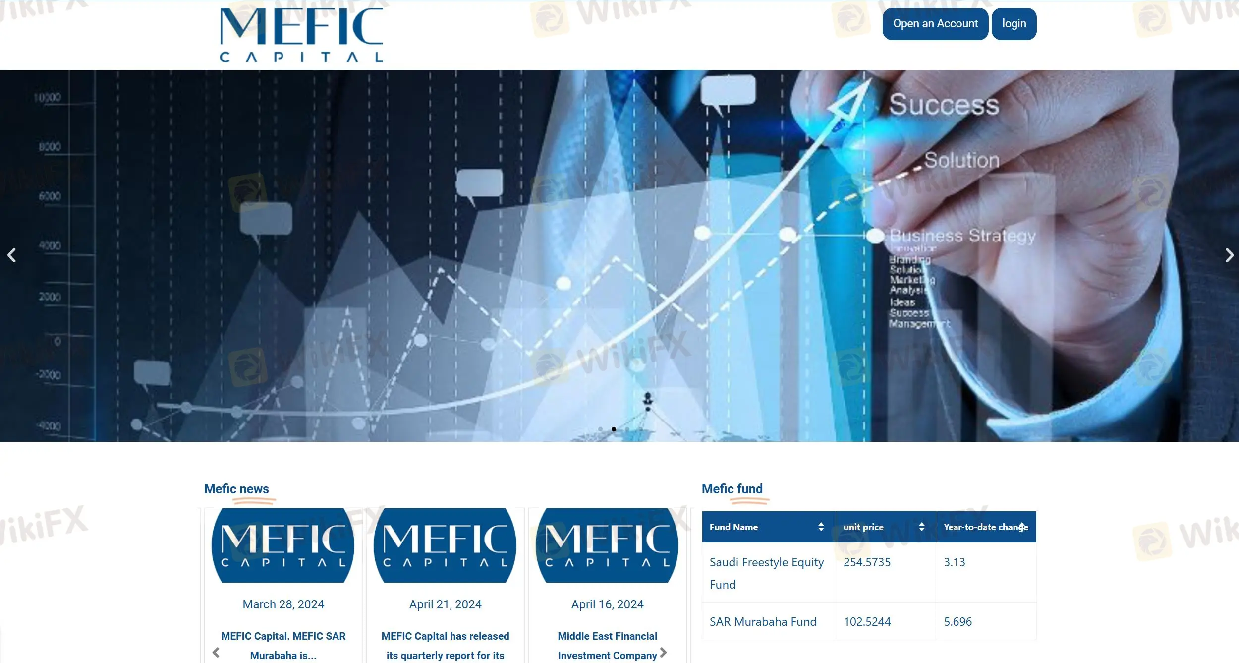 MEFIC Capital Information