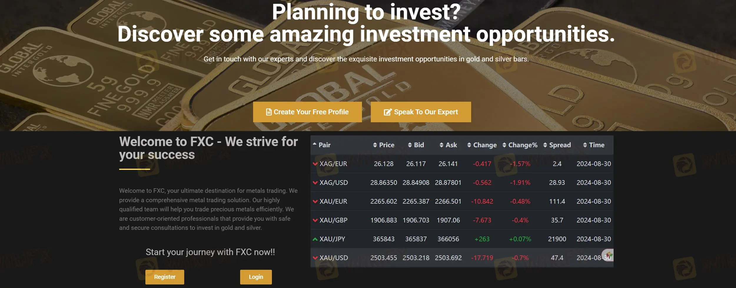 FXC 信息