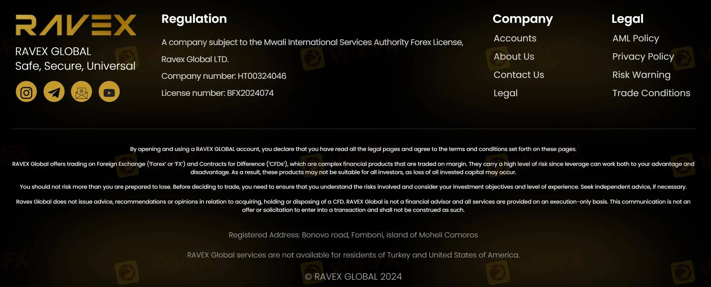 На что можно торговать на RAVEX GLOBAL?