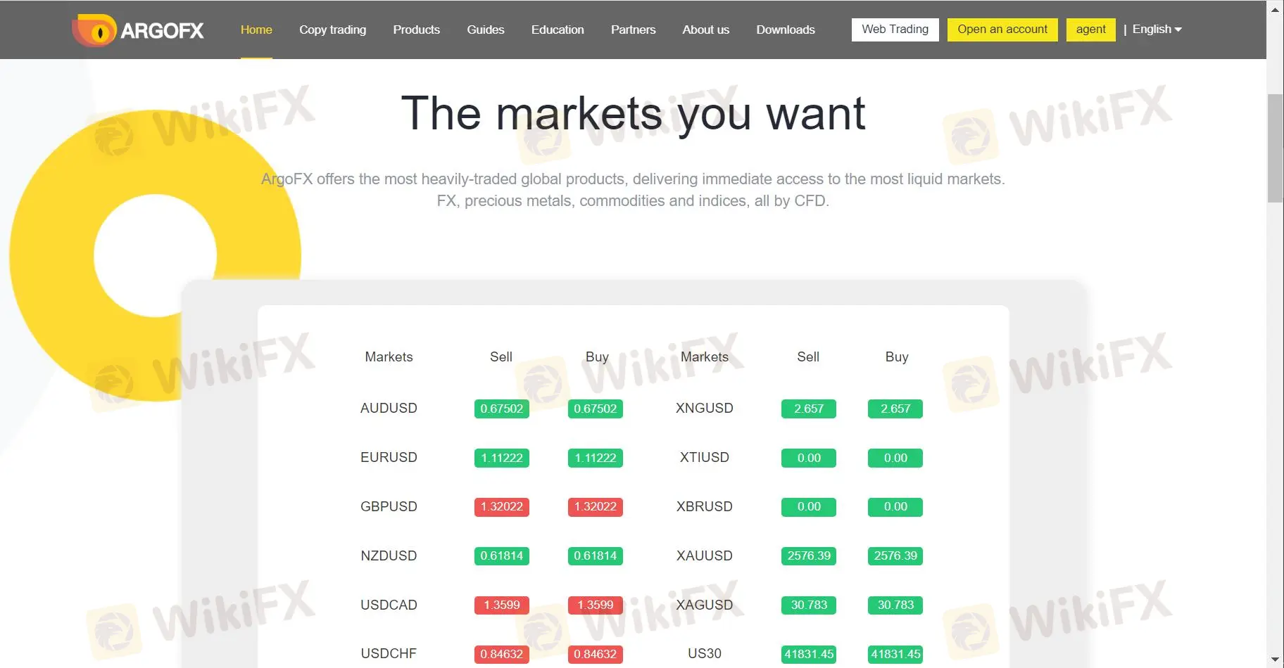 Apa yang Bisa Saya Perdagangkan di ArgoFX?