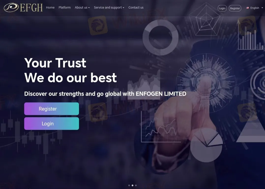 ENFOGEN LIMITED जानकारी