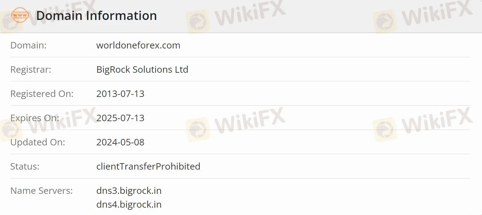 WorldOne Forex เป็นที่ถูกต้องหรือไม่?