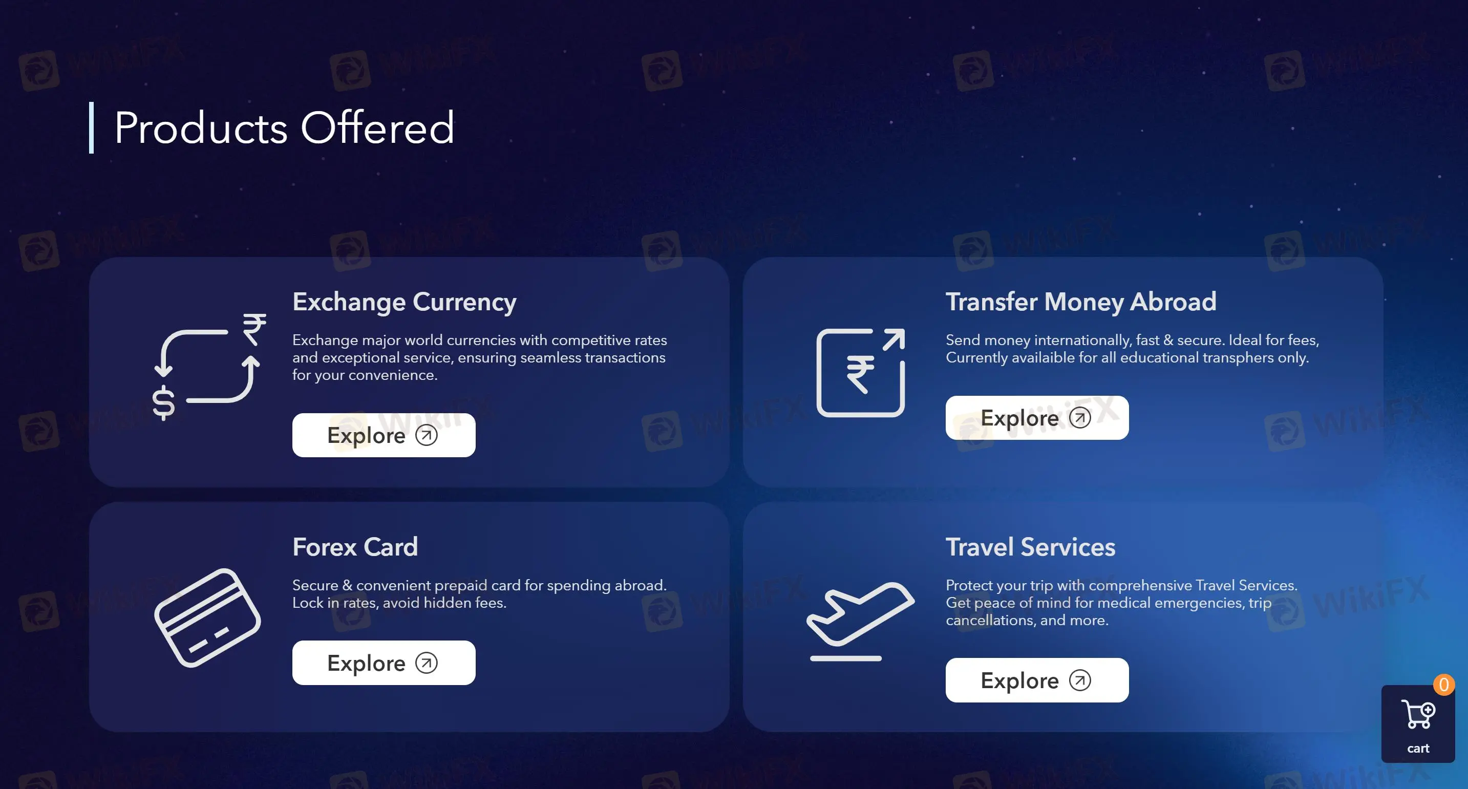 What Can I Trade on WorldOne Forex?