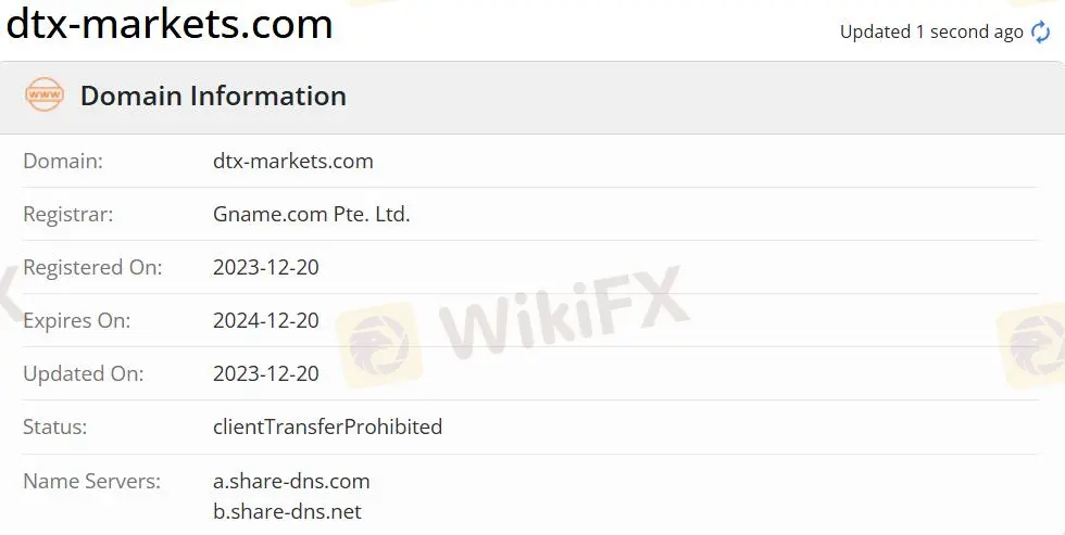 Apakah DTX MARKETS Legal?