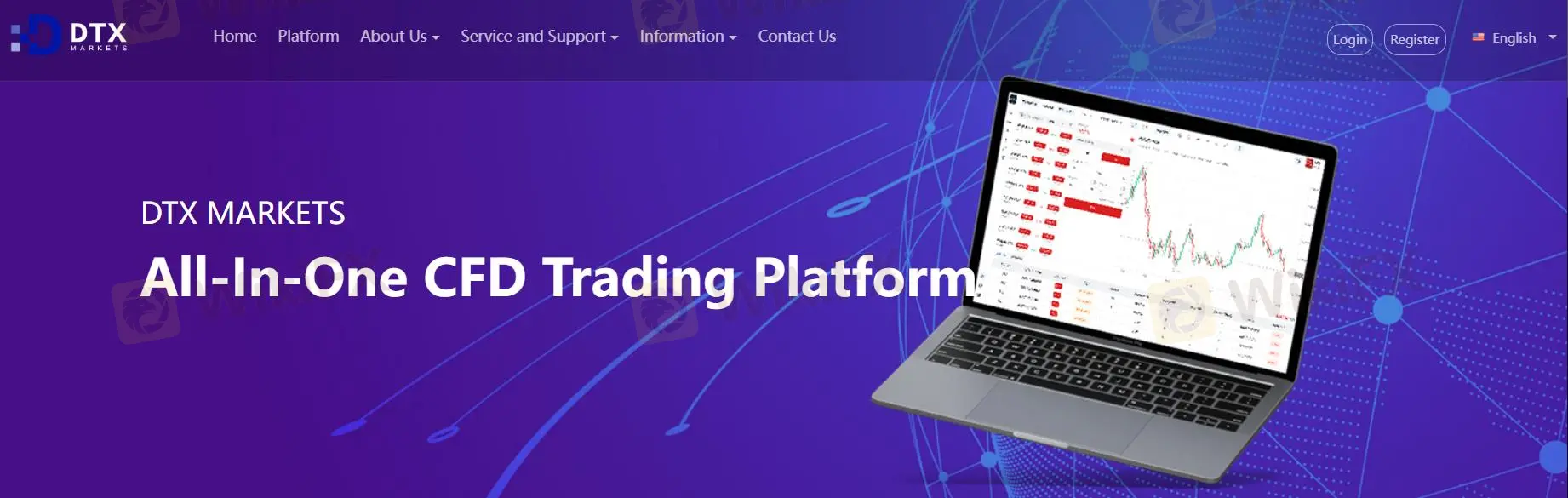 Trading Platform