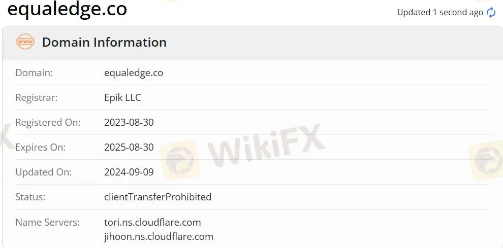 Is Equaledge Legit?