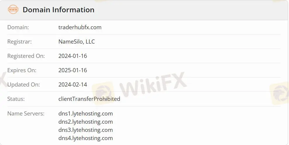 Является ли TraderhubFx законным?