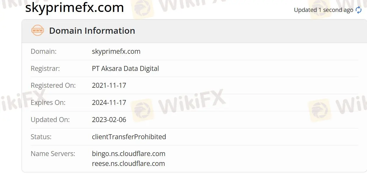 Informasi Domain