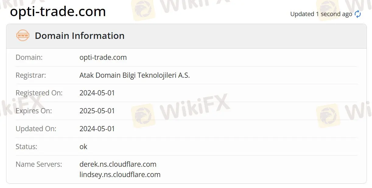 Domain information