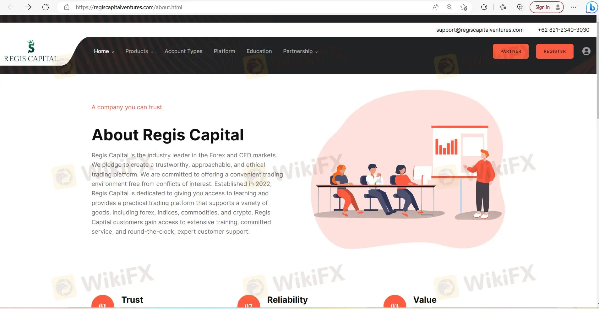 Regis Capital's主页
