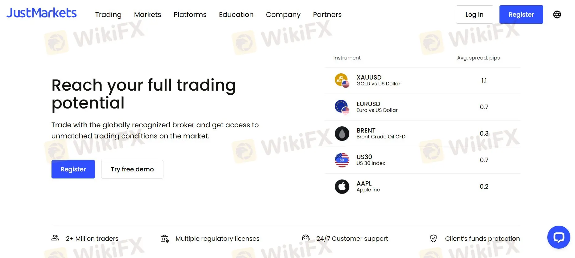 JustMarkets Information