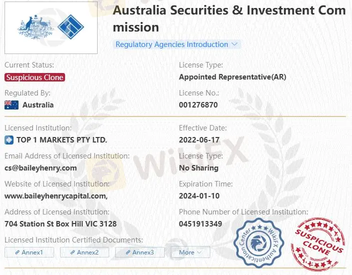 MAX FOREX é Legítimo?