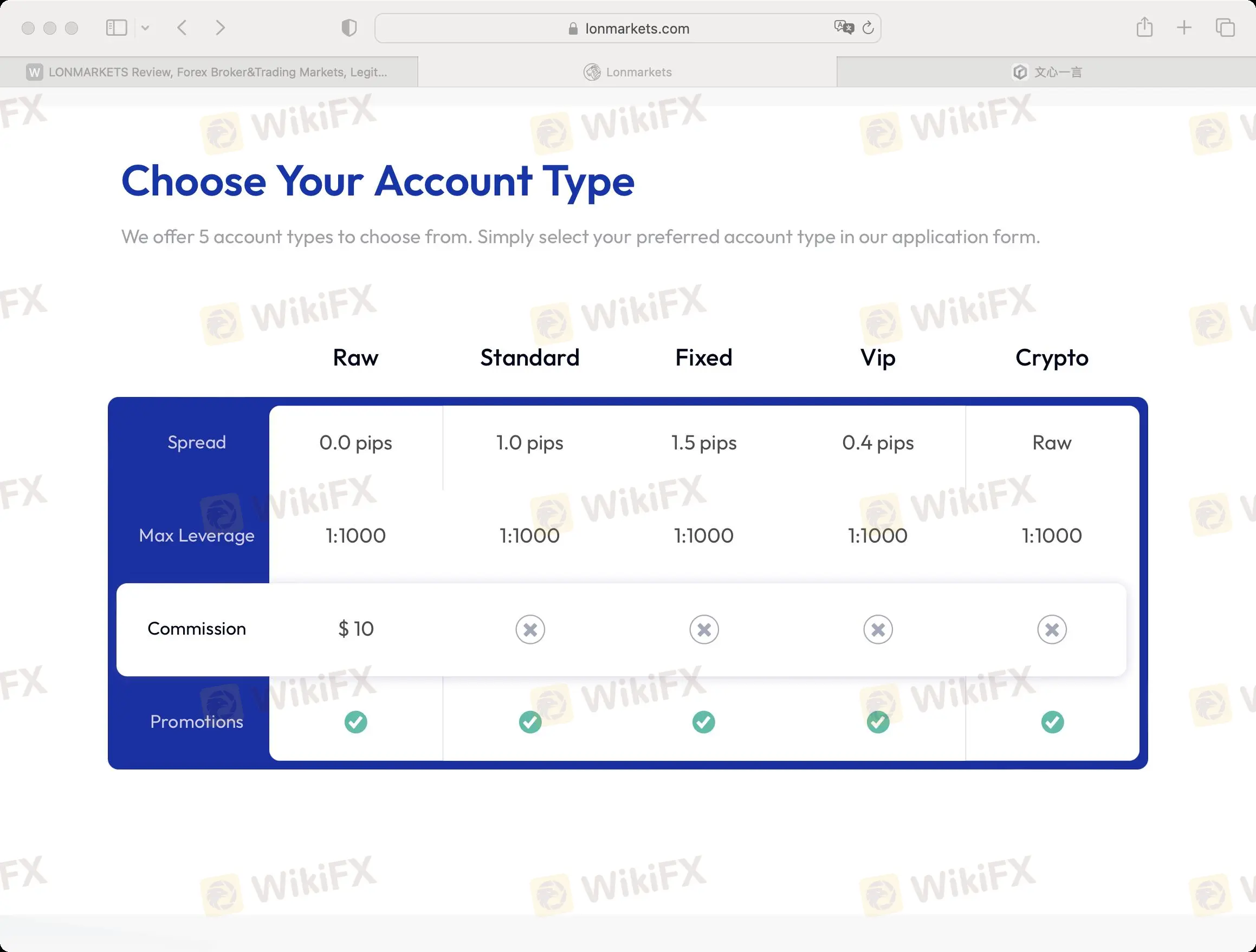 Account Types