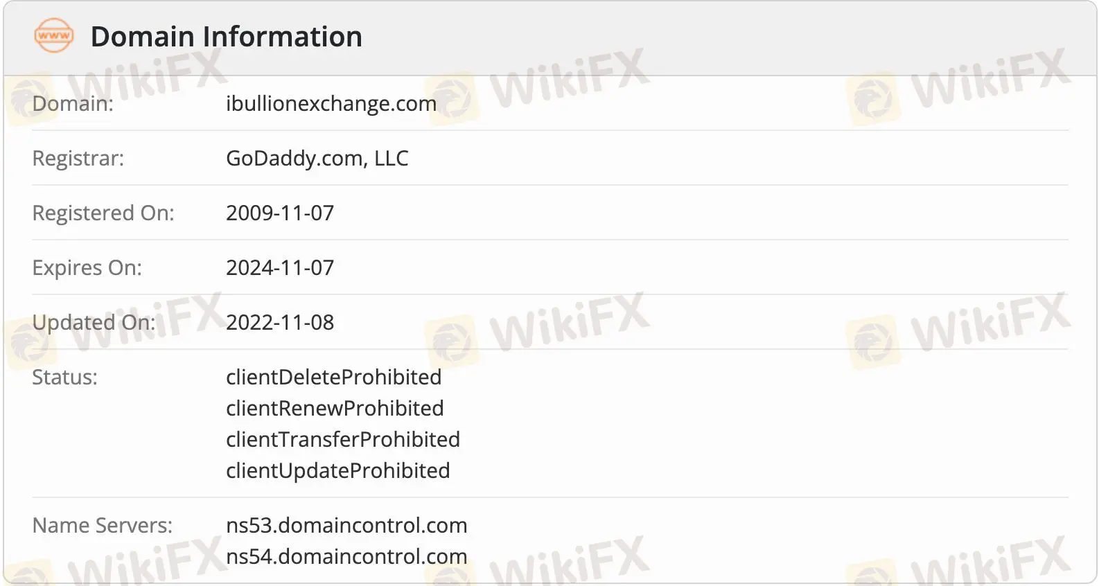 IBX 是否合法？