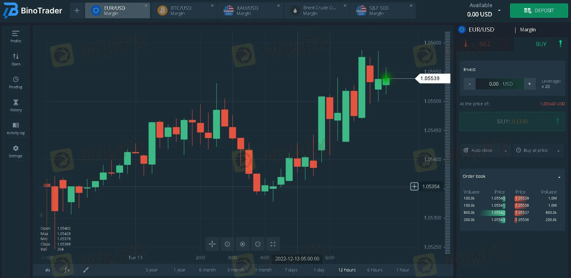 Plateforme de trading