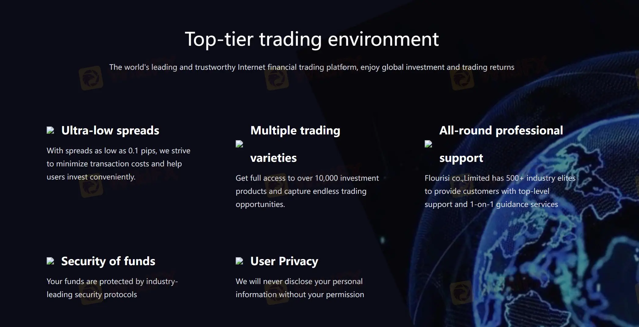 Информация о FRFX