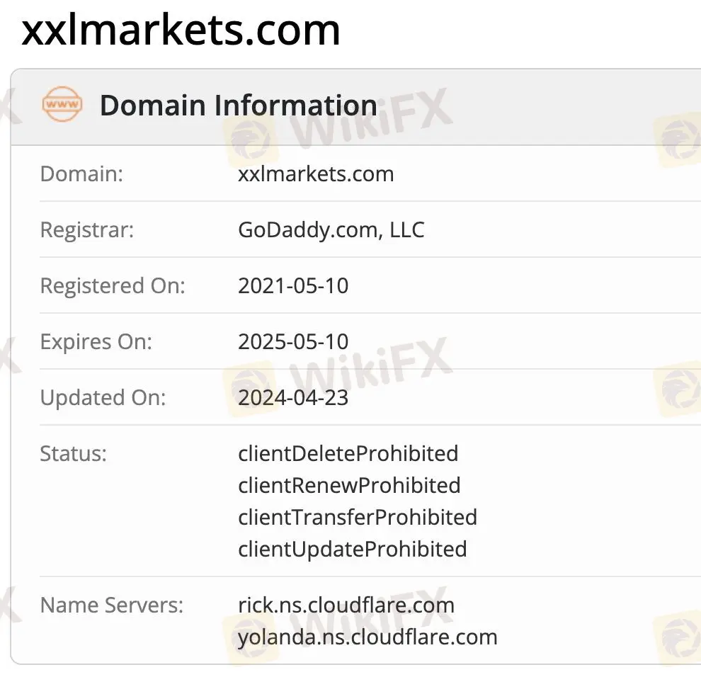 Impormasyon ng Domain