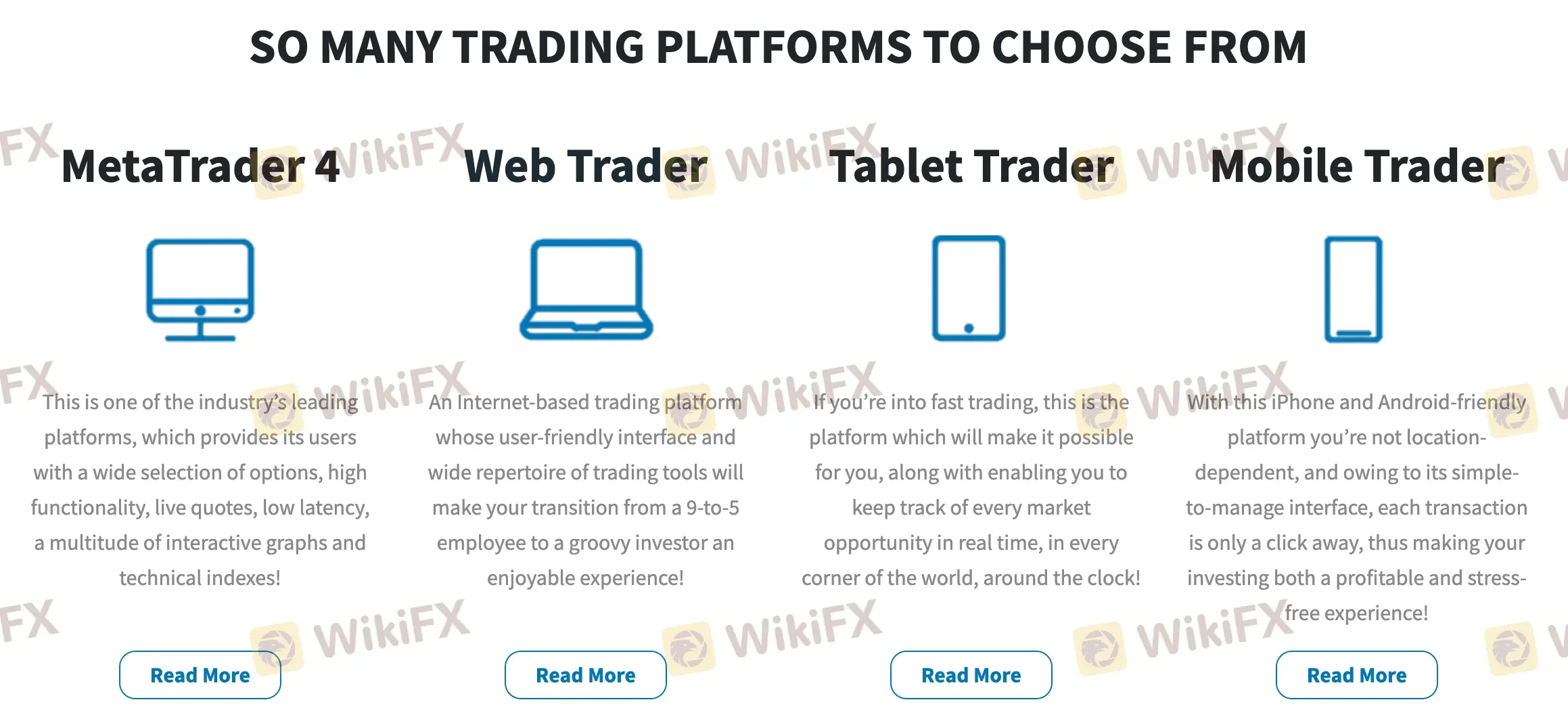 Trading Platform