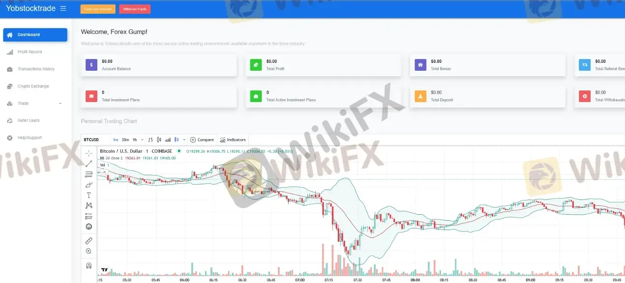 Plateforme de trading