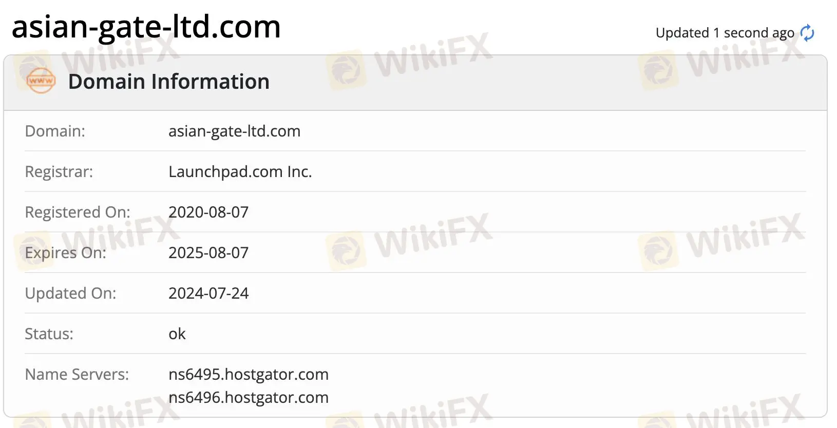 Domain information
