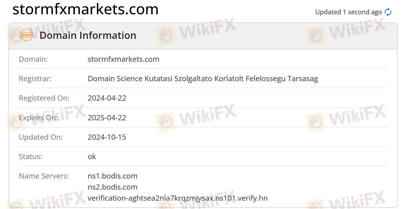 Apakah Storm FX Markets Legal?