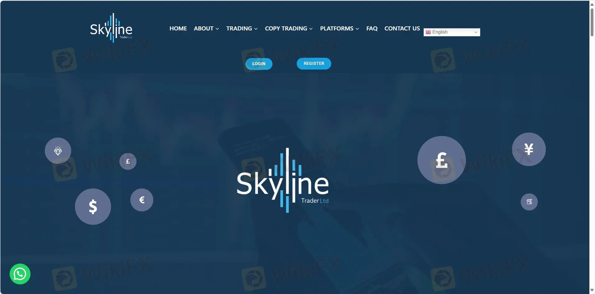 Información de SKYLINE TRADER LTD