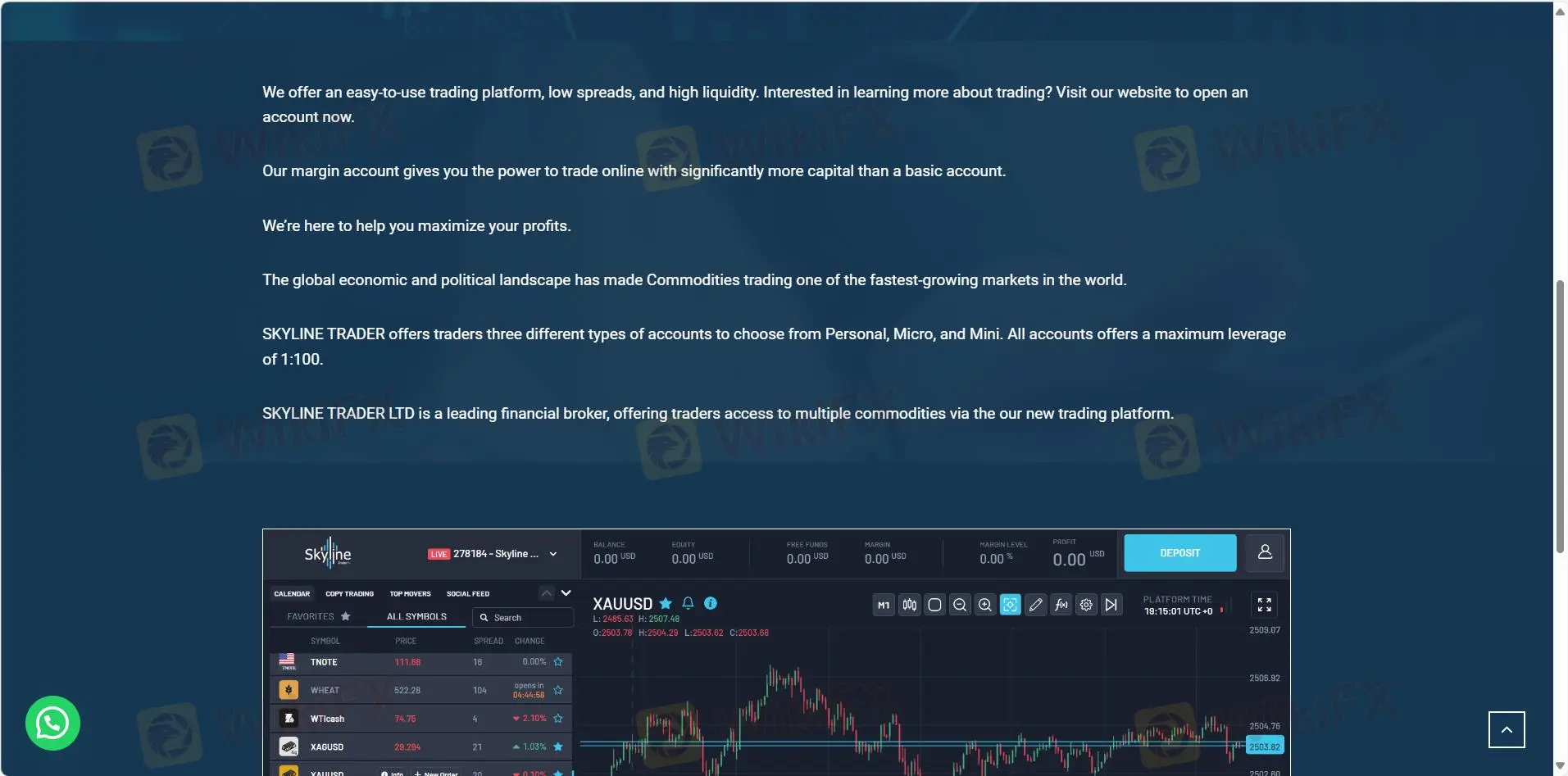 Plataforma de Trading