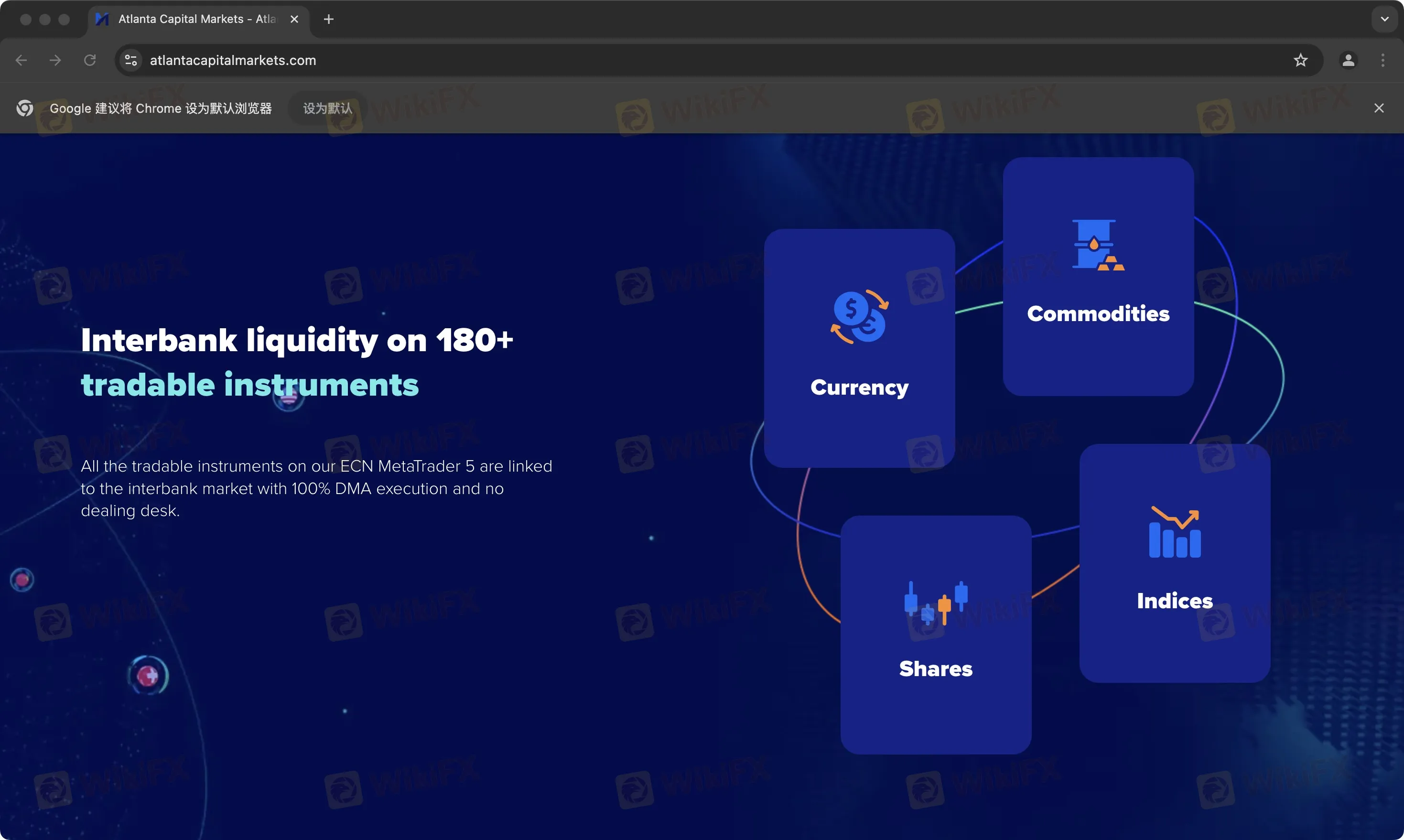 Что я могу торговать на Atlanta Capital Markets?