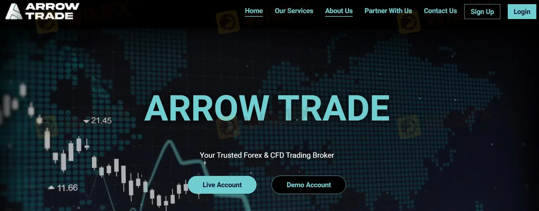 Impormasyon ng Arrow trade