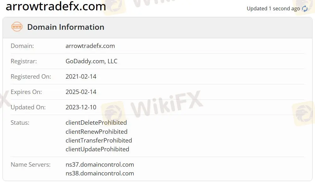 Arrow tradeは信頼できるか？