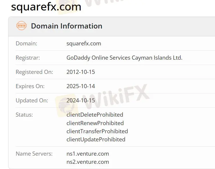 Square FX Информация