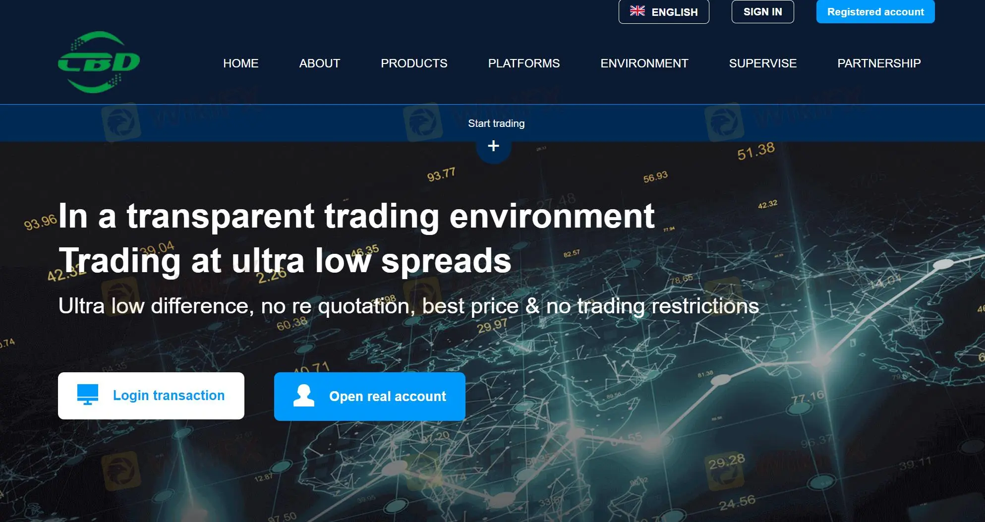 Información de CBD Markets