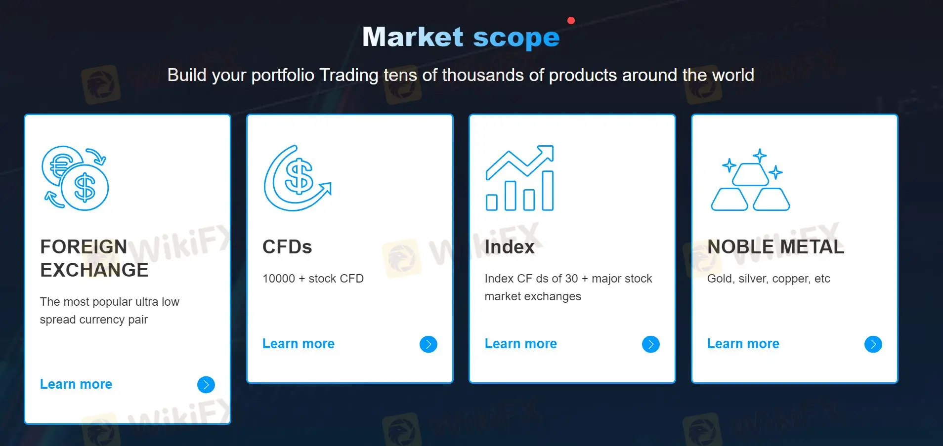 ¿Qué puedo operar en CBD Markets?