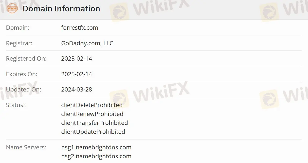 ForrestFX 是否合法？