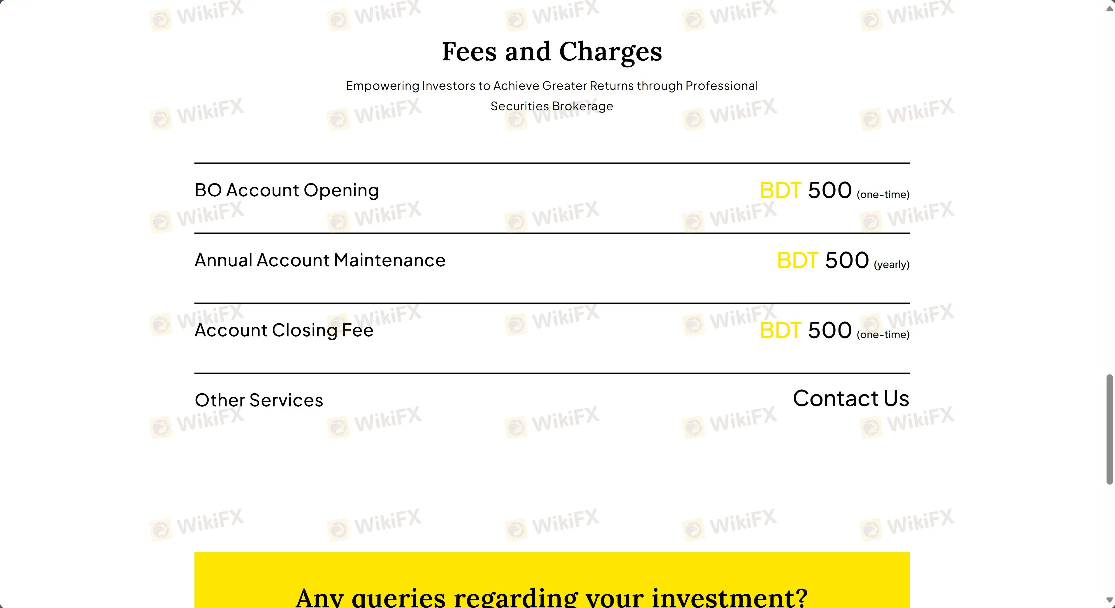 Non-Trading Fees