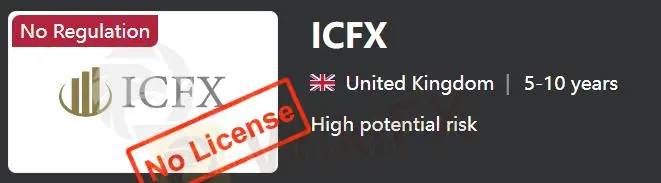 ถูกต้องหรือไม่ ICFX?