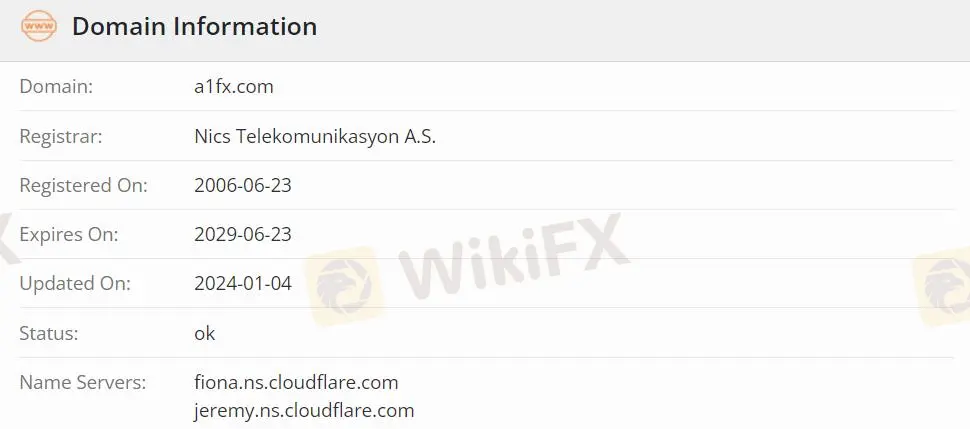 A1FX Informations