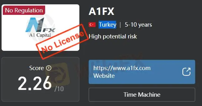 Apakah A1FX Legal?