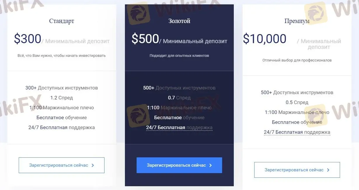 Account comparison