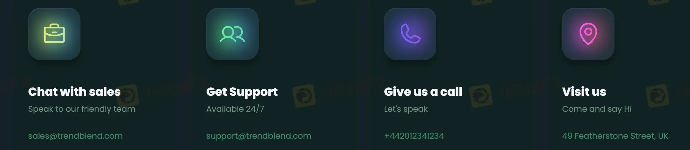 Customer Support Options