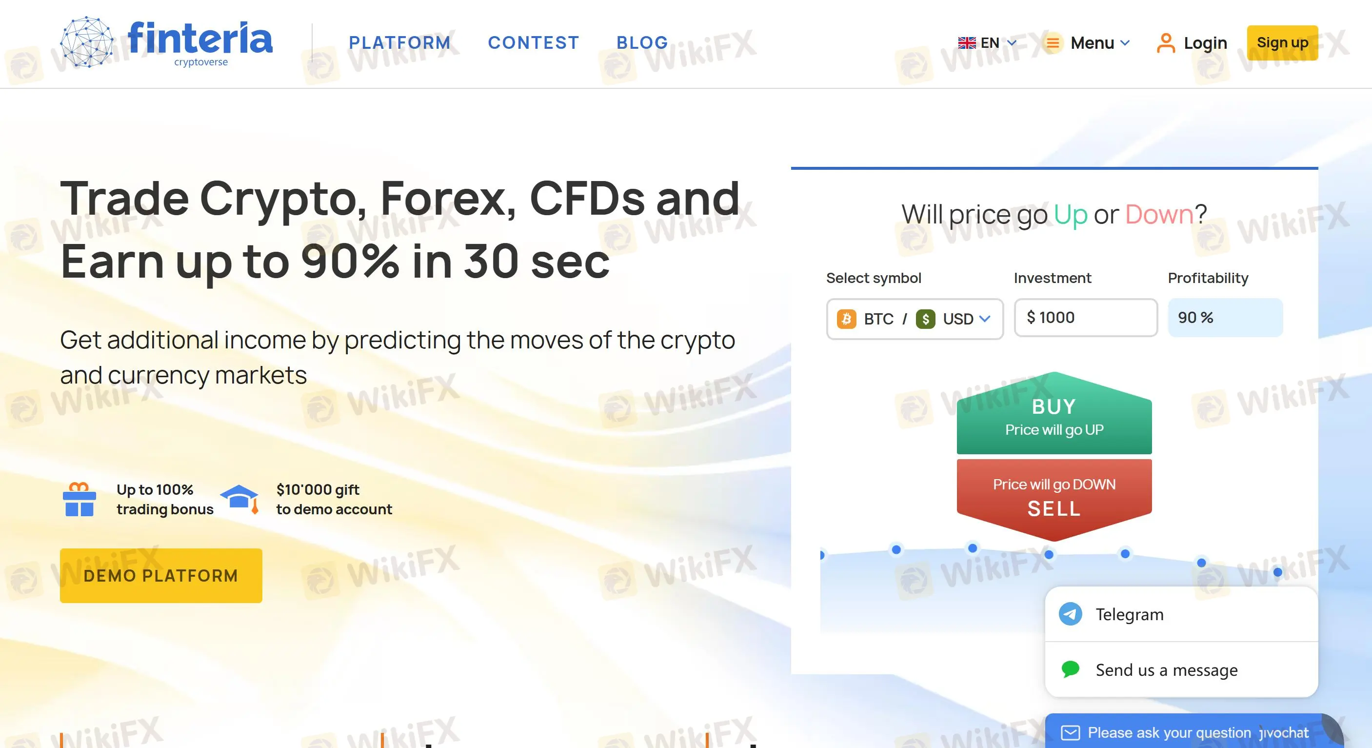 Finteria Информация
