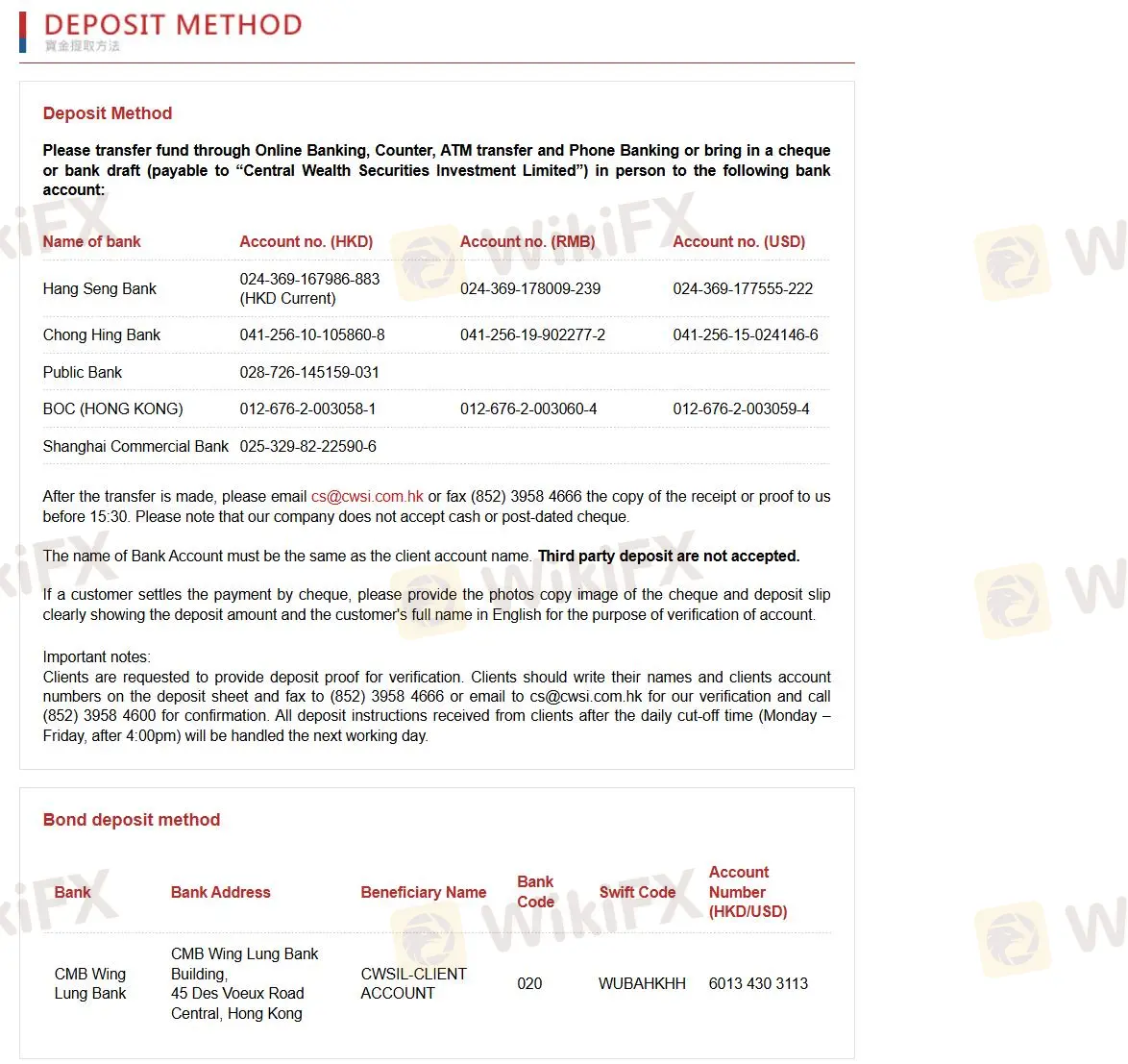 Deposit method