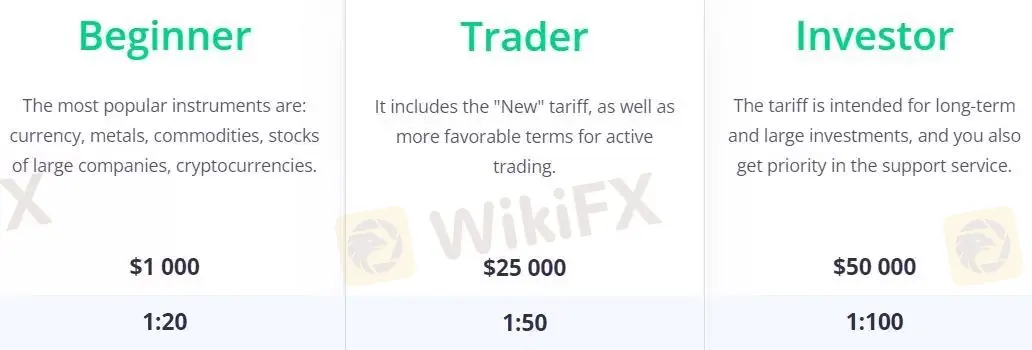 Apa yang Dapat Saya Perdagangkan di OH JY Coin?