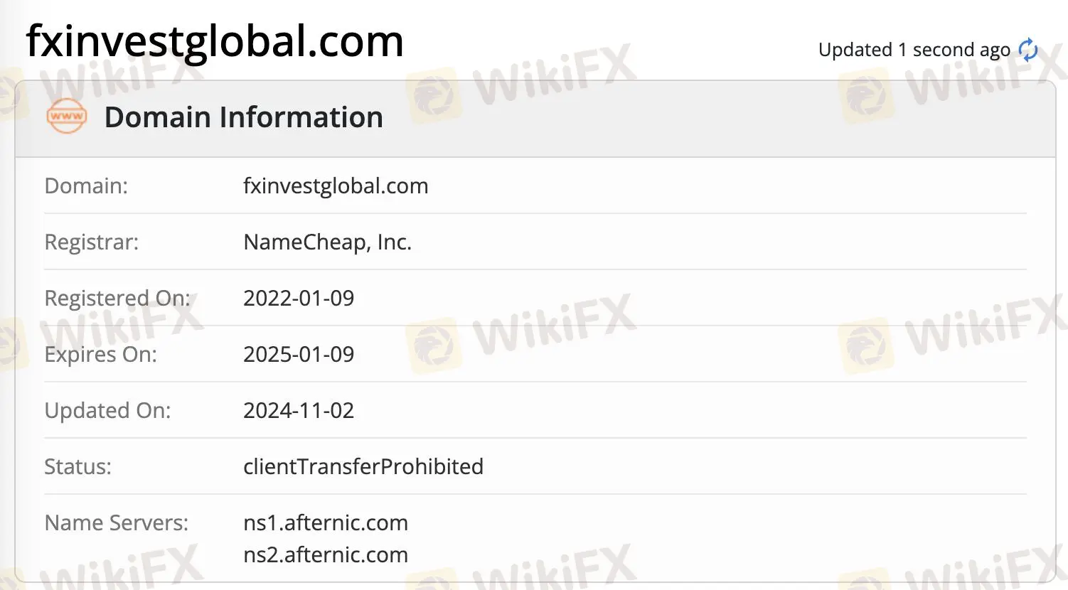 Domain information