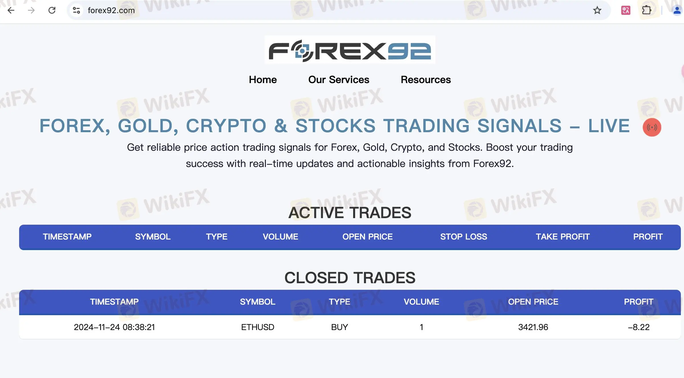 FOREX92's página principal