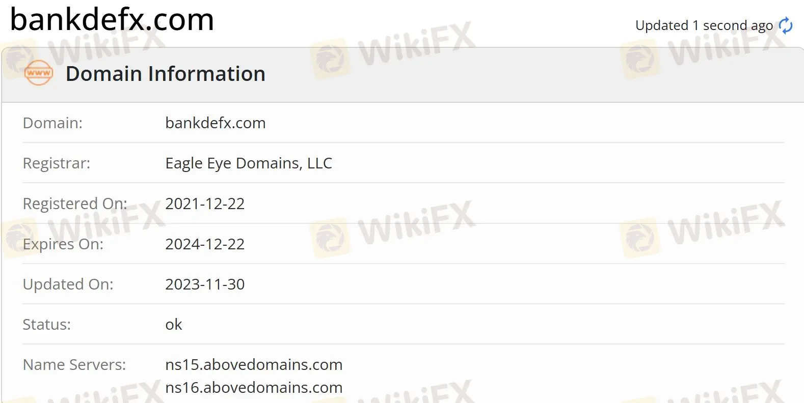 Domain information